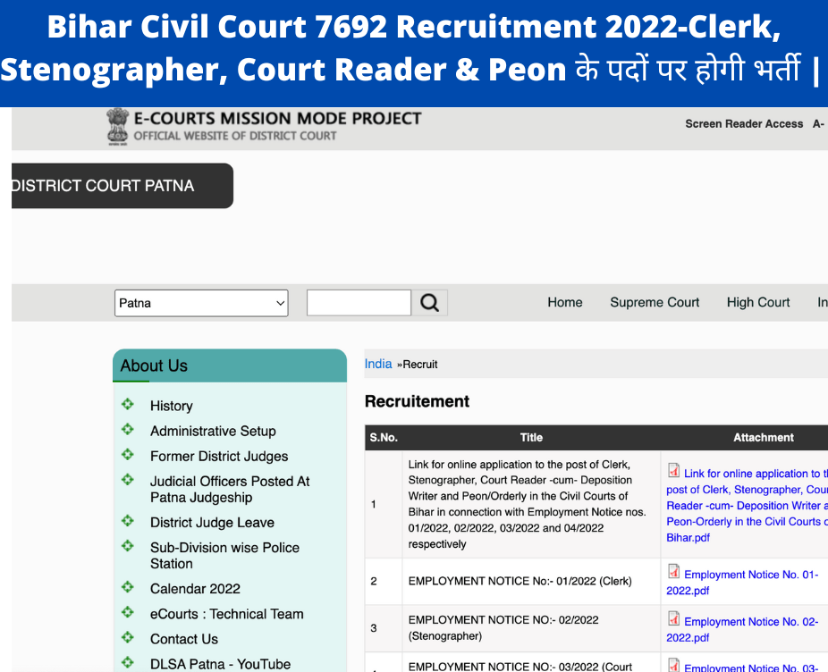 Bihar Civil Court 7692 Recruitment 2022