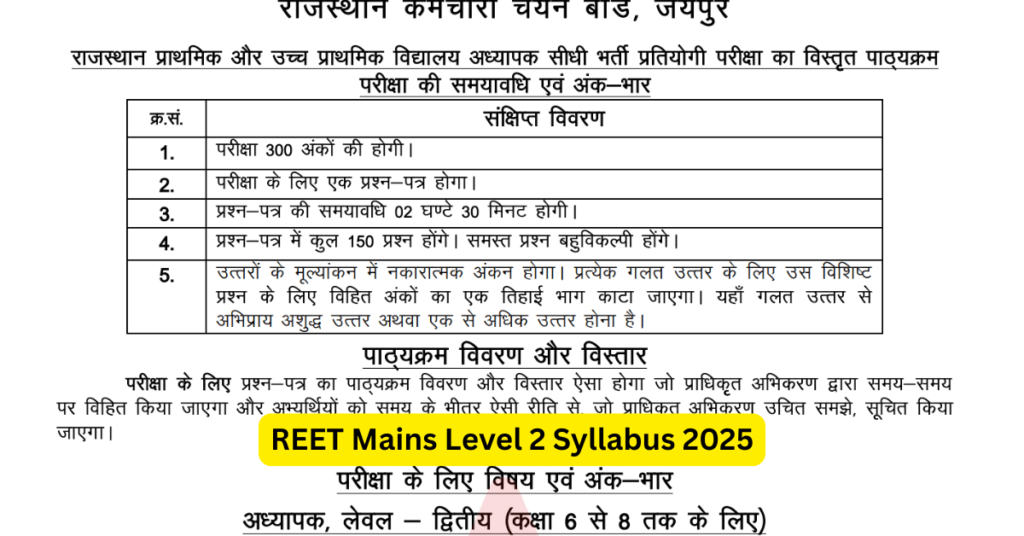 Reet Mains Level 2 Syllabus And Exam Pattern 2025 Download Subject Wise Pdf Reet Mains Level 2 Syllabus And Exam Pattern 2025 Download Subject Wise Pdf