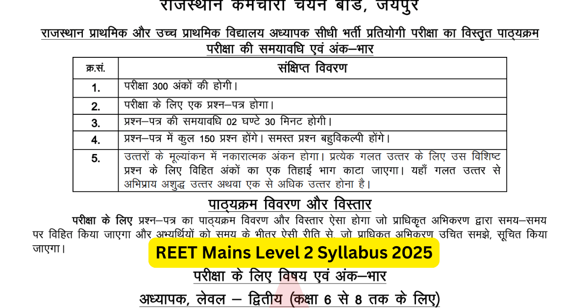 Reet Mains Level 2 Syllabus And Exam Pattern 2025 Download Subject Wise Pdf Reet Mains Level 2 Syllabus And Exam Pattern 2025 Download Subject Wise Pdf